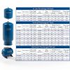 Water Worker HT-30B Pressure Tank Steel ANSI NSF Certified-7