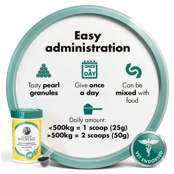 Equitop Myoplast Horse Feed Lean Muscle Protein-2